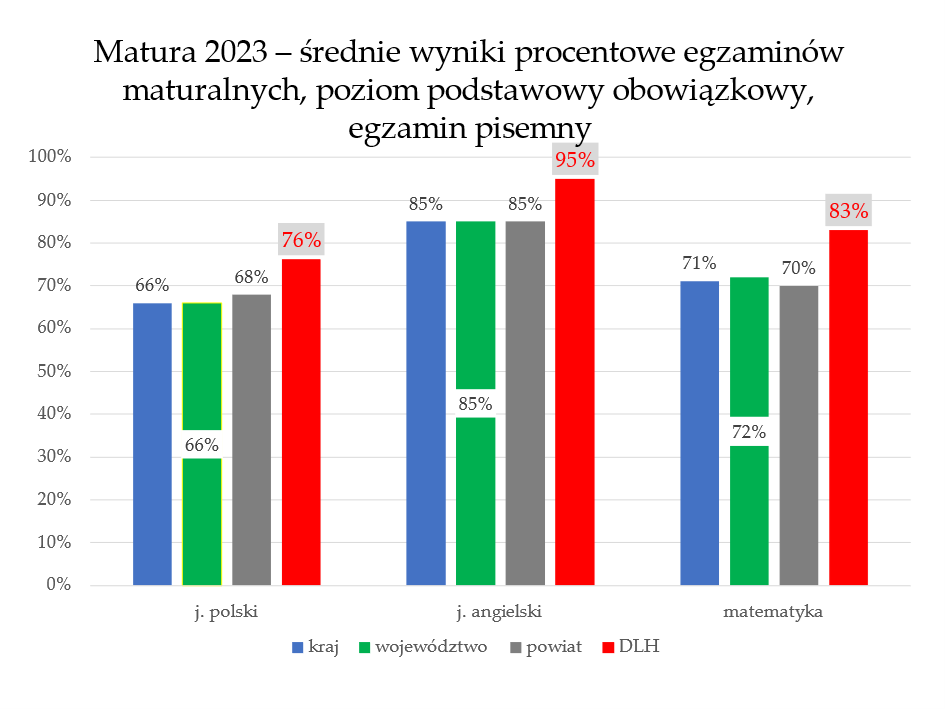 matura_2023.png